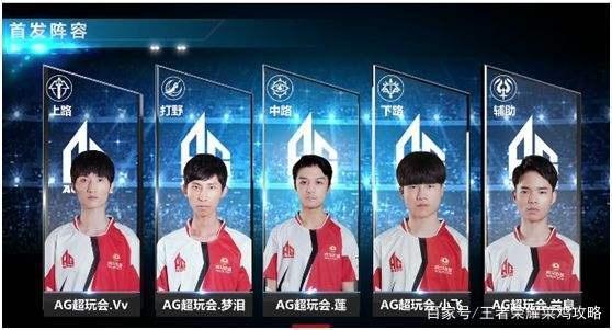 有助于我们