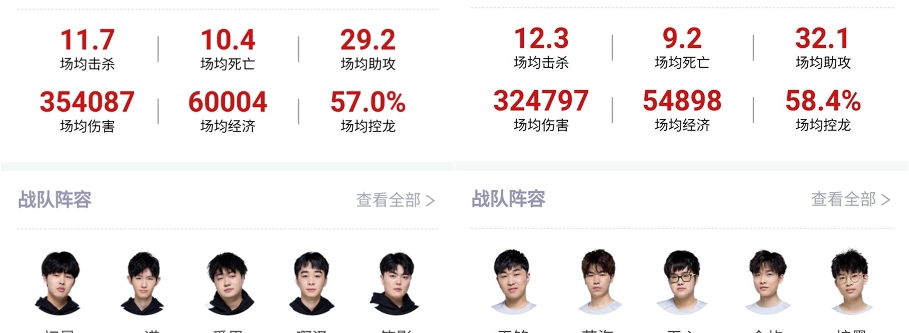 挑战或许略