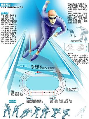 巩固了自己