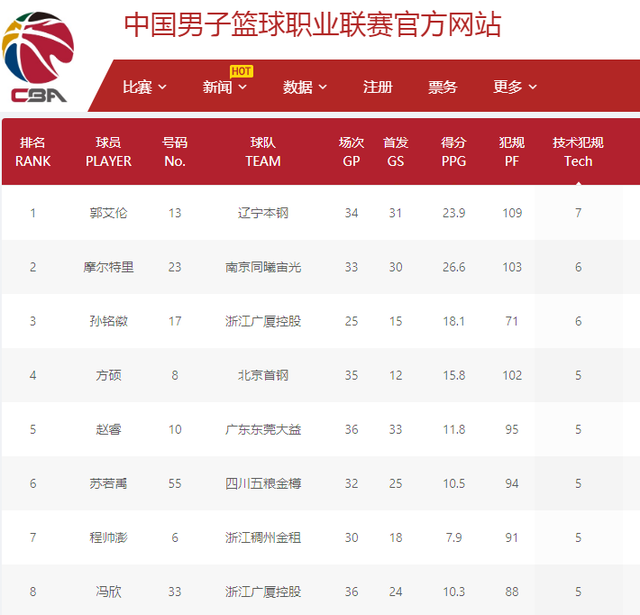她们在短时