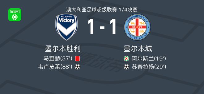 业的更大进